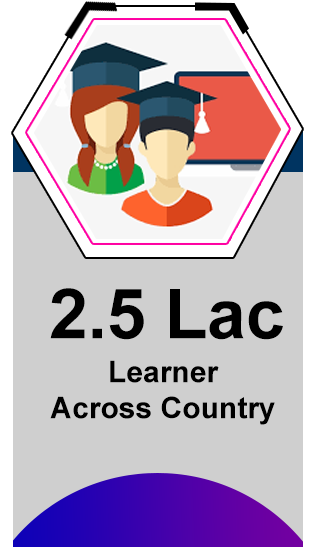 Learner